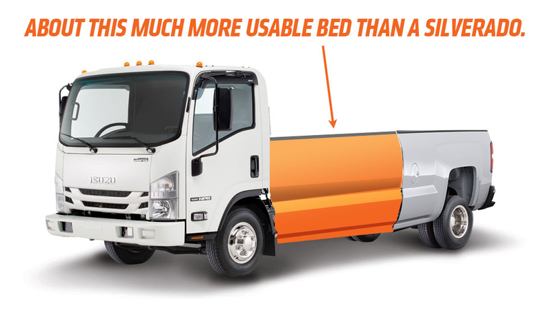 Illustration for article titled Chevy's New Line Of Cabover Trucks Are Just IsuzusÂ